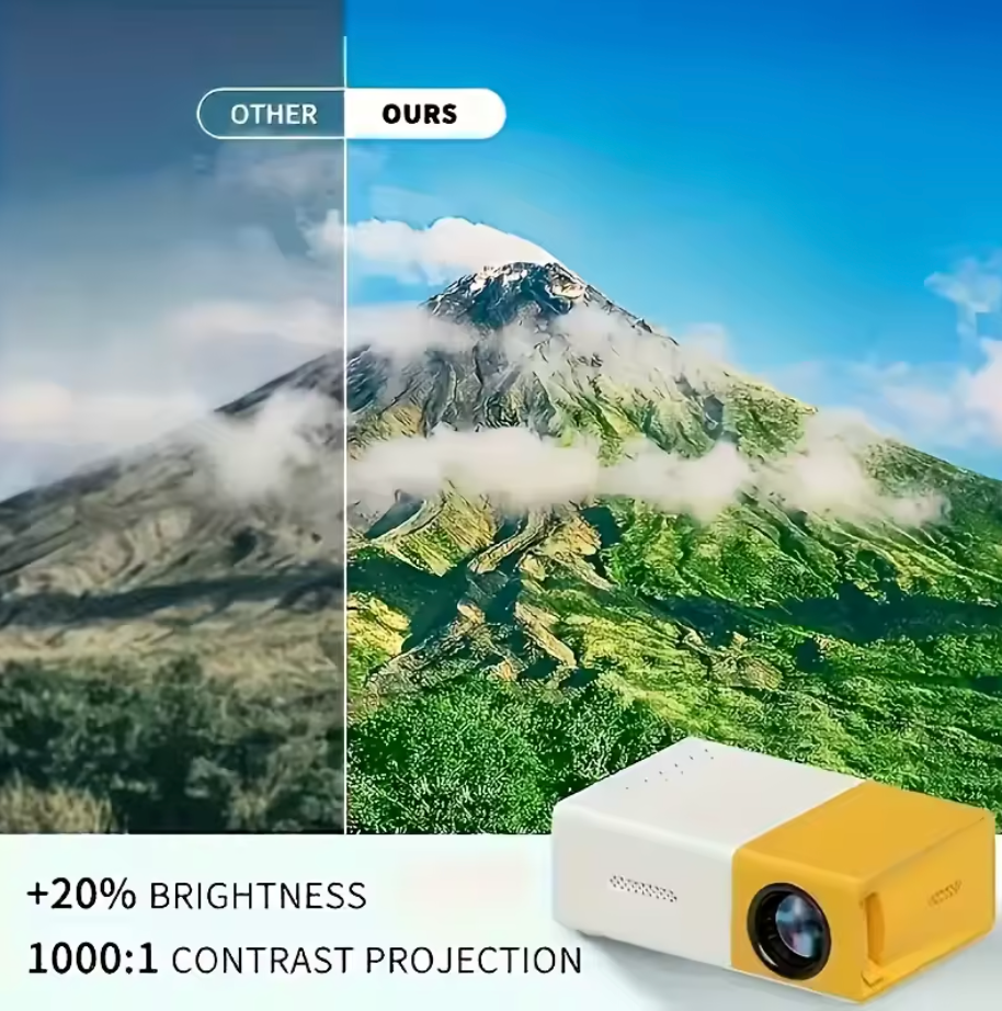 Mini Projector Home Theater HD